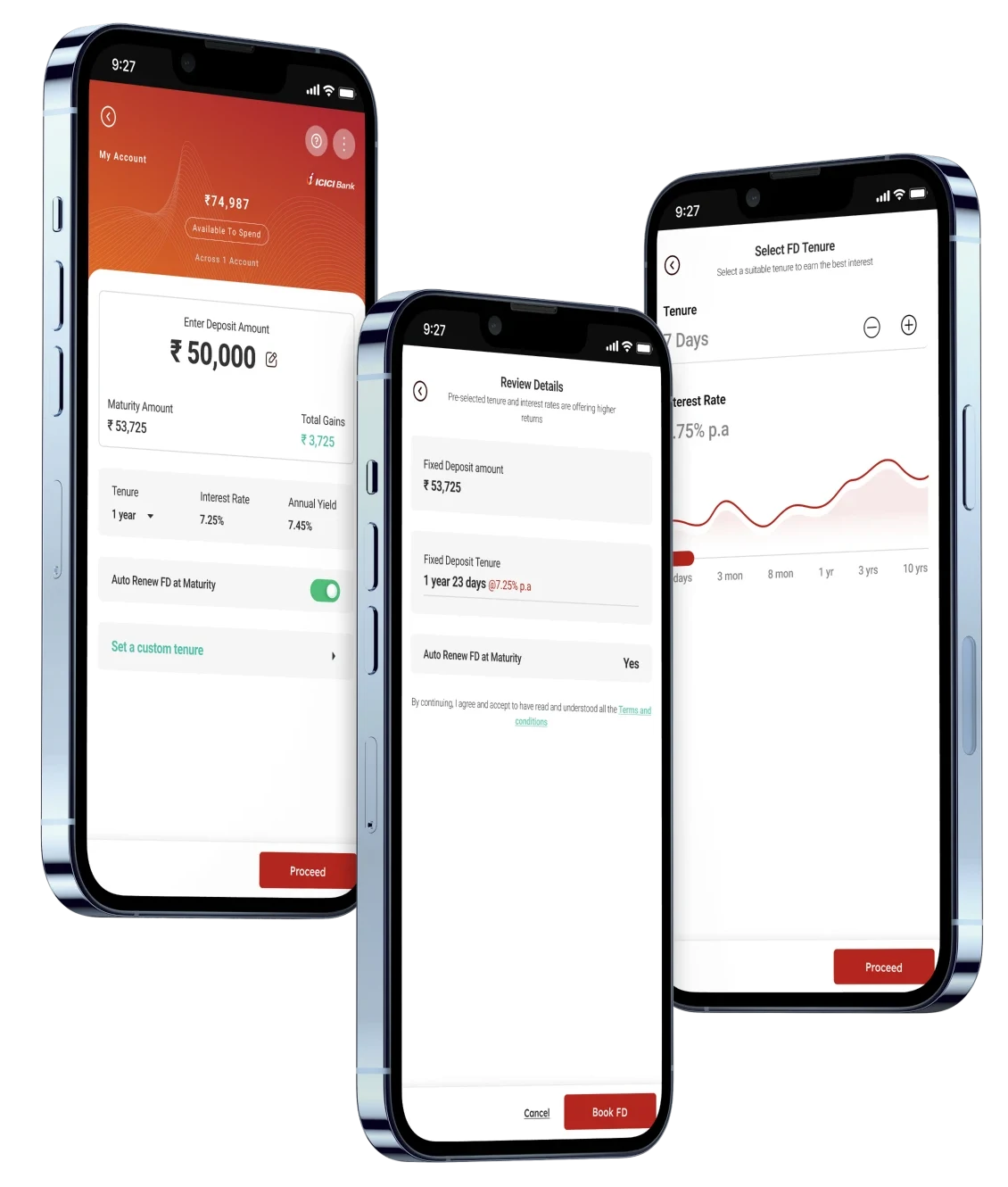 The redesigned screens: deposit amount with maturity amount and total gains, review details with Book FD, and the custom tenure screen with a rate curve